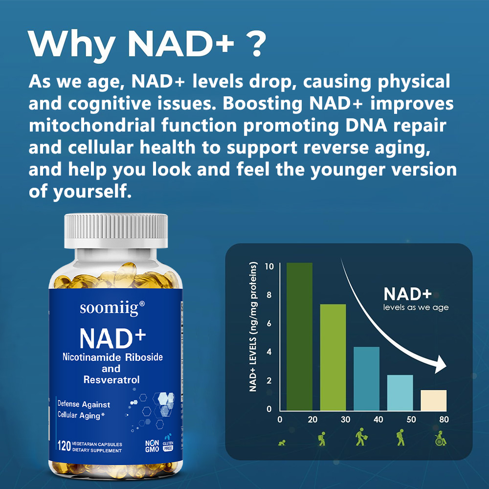 NAD Supplement - with Nicotina - đánh giá và giá Resveratrol Capsule Anti Aging