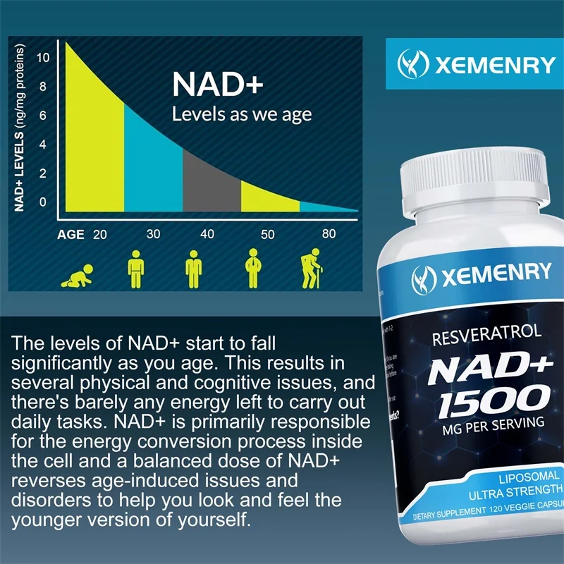 NAD+ Supplements - Contains Re - đánh giá và giá Resveratrol Capsule Anti Aging