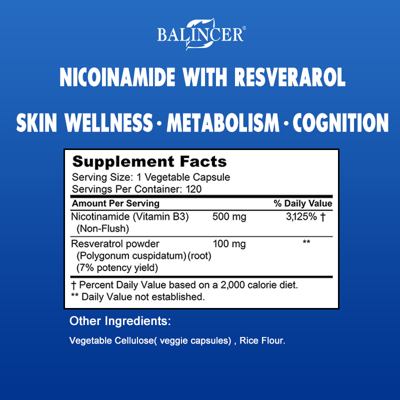 Nicotinamide with Resveratrol  - đánh giá và giá Resveratrol Capsule Anti Aging