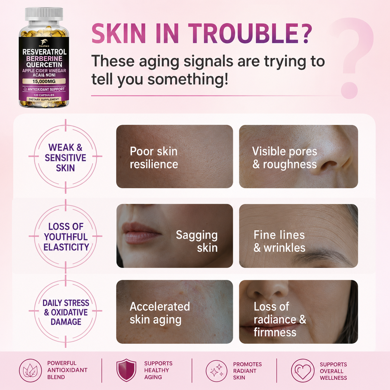 Premium Resveratrol 6500mg, wi - đánh giá và giá Resveratrol Capsule Anti Aging