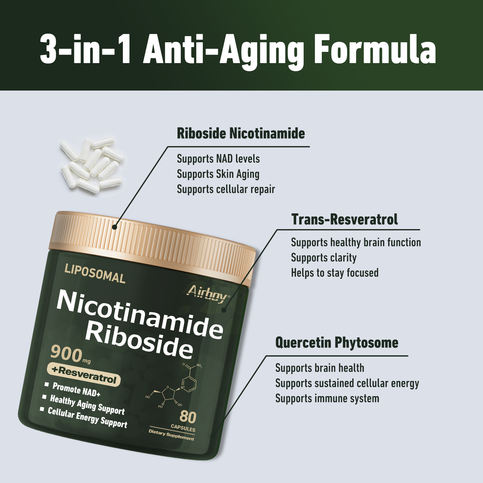 NAD+Supplement - Liposomal Nic - đánh giá và giá Resveratrol Capsule Anti Aging
