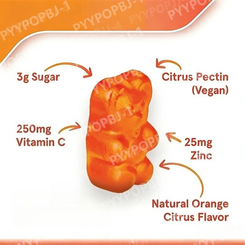 Vitamin C Gummies with Zinc fo - đánh giá và giá Nutrition Zinc