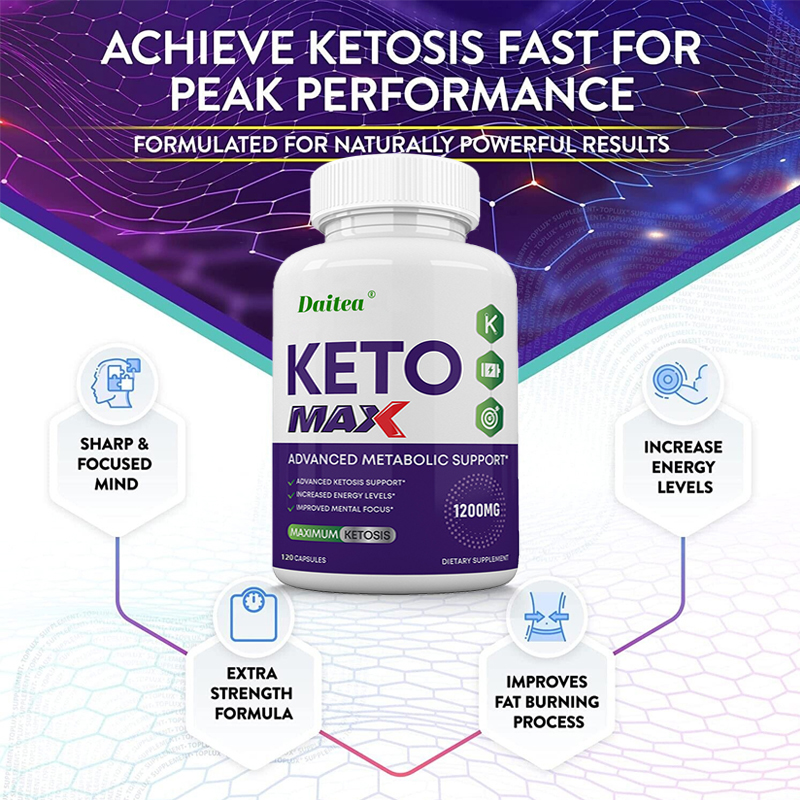 Keto BHB Exogenous Ketone Caps - đánh giá và giá Green Tea Extract Fat