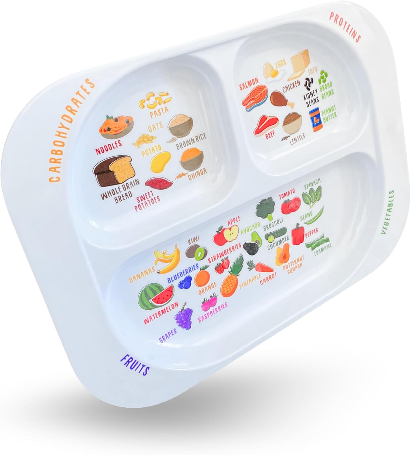 Divided Portion Plate for Kids - đánh giá và giá Nutrition & Fitness Coaching Fulham
