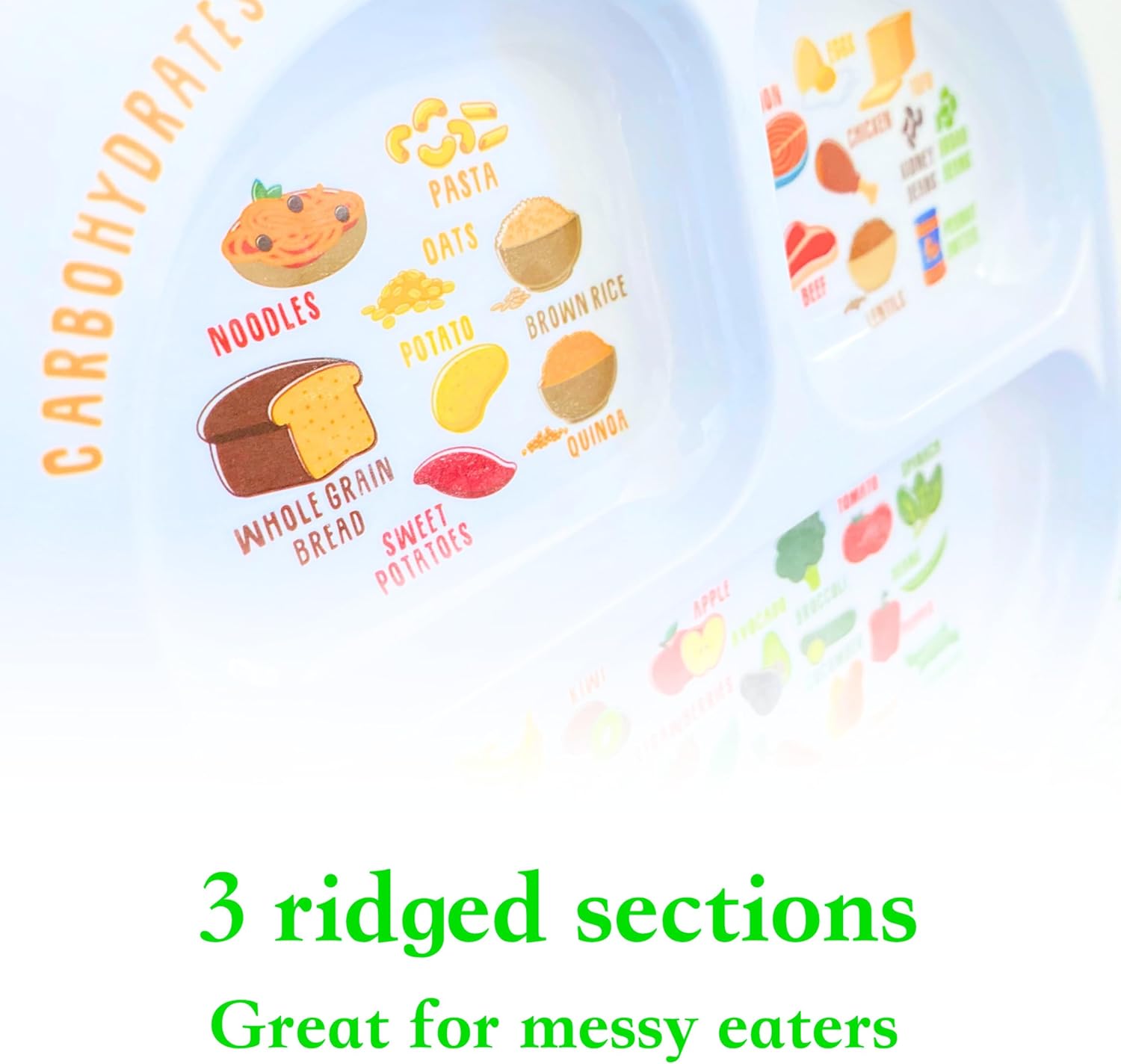 Divided Portion Plate for Kids - đánh giá và giá Nutrition & Fitness Coaching Fulham