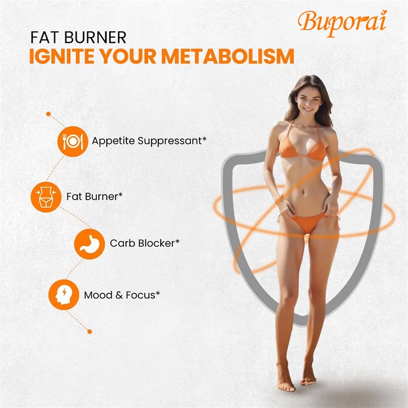 Fat Burner Supplement - Boosts - đánh giá và giá Green Tea Extract Fat
